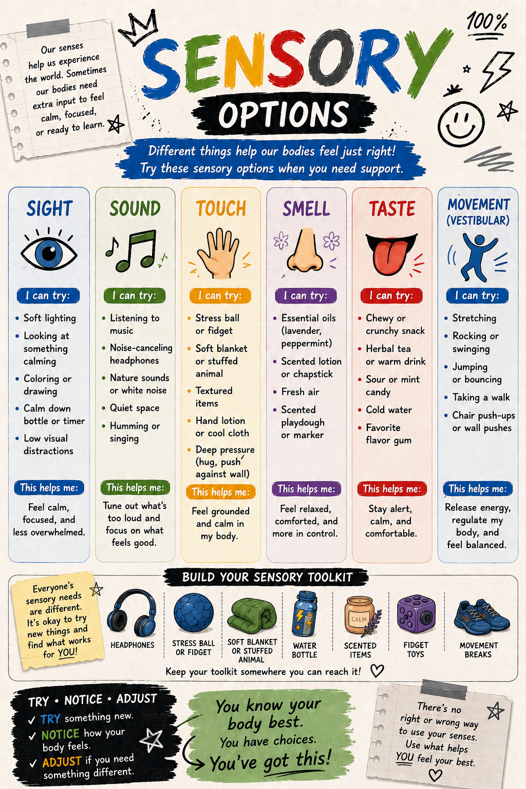 Preview of Sensory Options